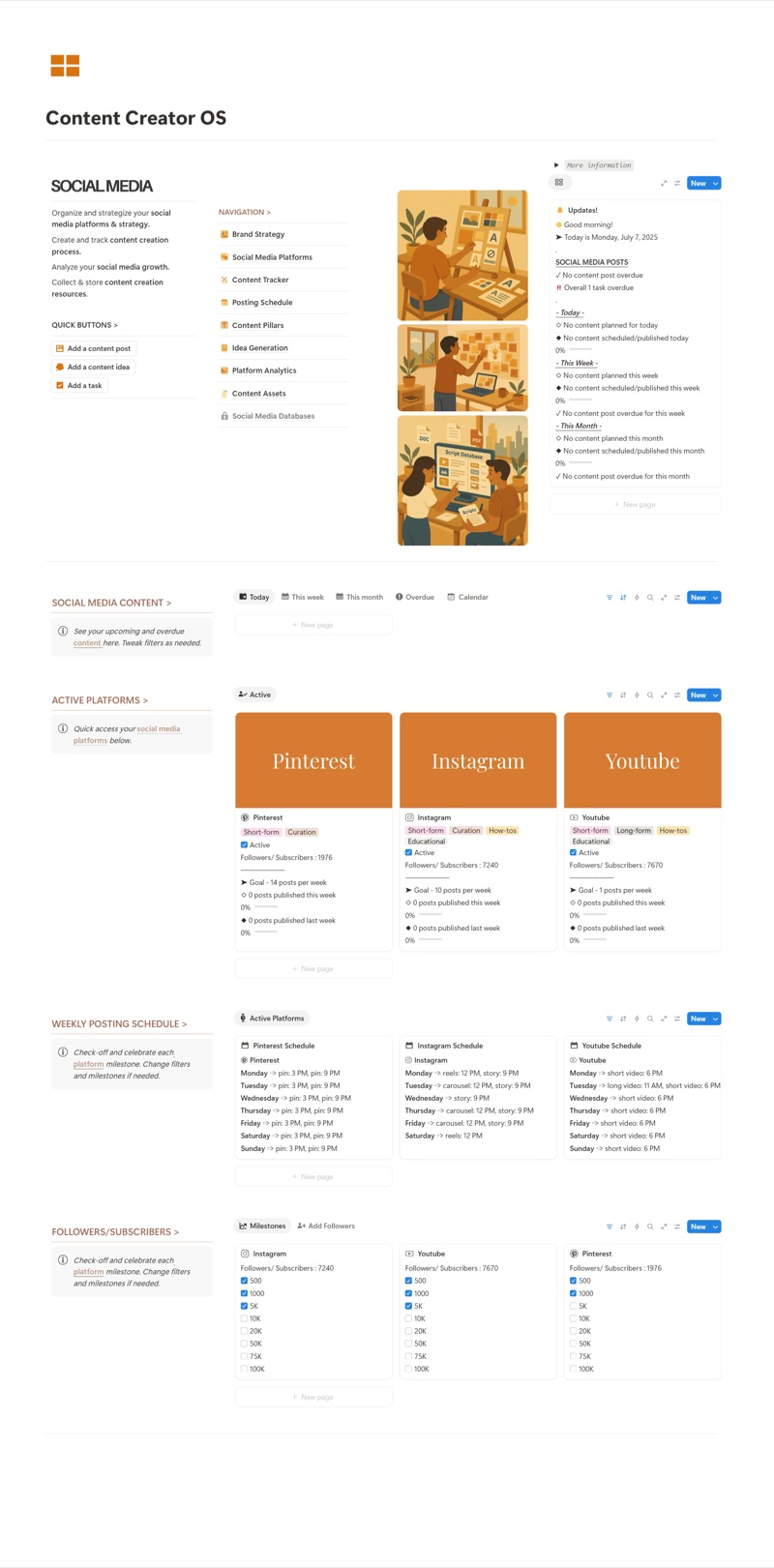Content Creator OS template